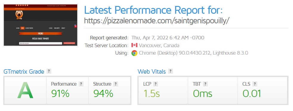 Après Optimisation Site web www.pizzalenomade.com - Test GTMetrix.com