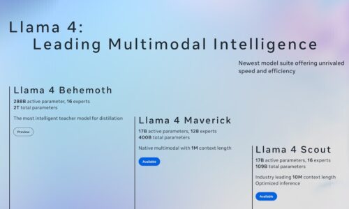 Meta dévoile Llama 4 : les éléments essentiels à connaître sur cette nouvelle gamme de modèles d’IA